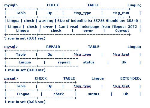 Resultados de CHECK TABLE, REPAIR TABLE y CHECK TABLE EXTENDED sobre la tabla Lingua, ya reparada
